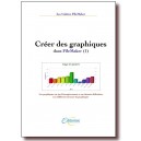 Les graphiques (1)