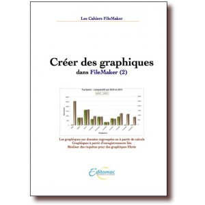 Les graphiques (2)